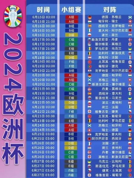 欧洲杯8强晋级规则，欧洲杯8强怎么晋级