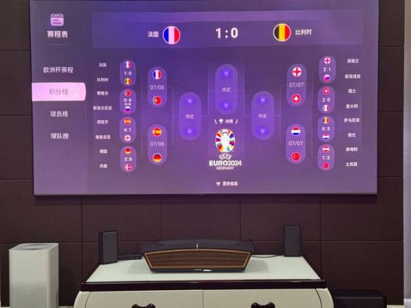 欧洲杯举办地2020，欧洲杯举办地点在哪里2024
