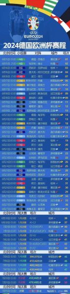 欧洲杯决赛视频回放，欧洲杯决赛直播回放