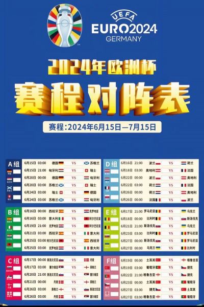 欧洲杯赛程2021半决赛时间，欧洲杯赛程2021半决赛结果