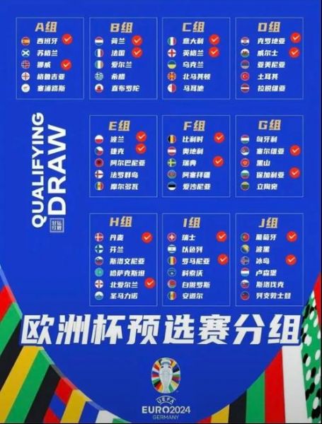 欧洲杯预测今日推荐比分，欧洲杯预测比分而c77 tv