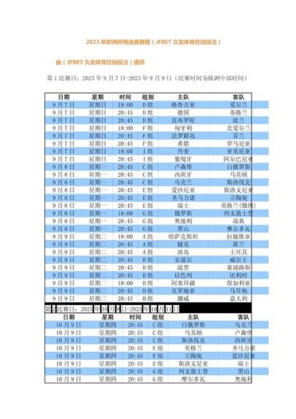 欧洲杯预选赛赛程比分，欧洲杯预选赛日程