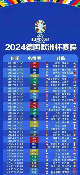 欧洲欧洲杯赛程2021赛程表，欧洲杯赛程2021赛程表最新