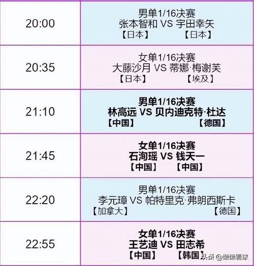 欧洲联赛冠军杯赛直播，欧洲冠军联赛赛程
