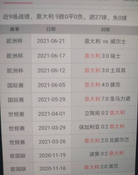 欧洲超级杯时间，欧洲超级杯几回合