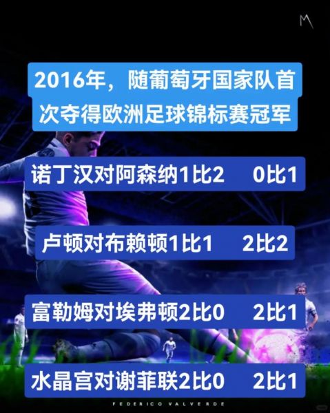 欧洲足球锦标赛冠军，欧洲足球锦标赛结果