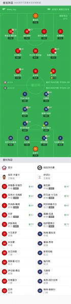 欧联杯对阵，欧联杯对阵图2024