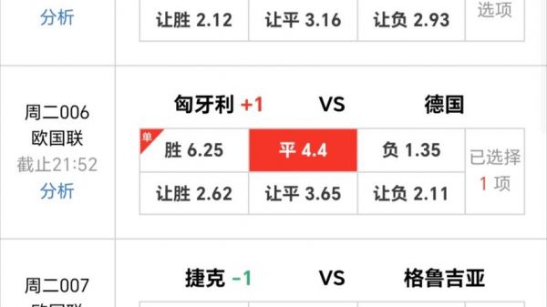 欧赔真正的分析方法，欧赔分析平局技巧