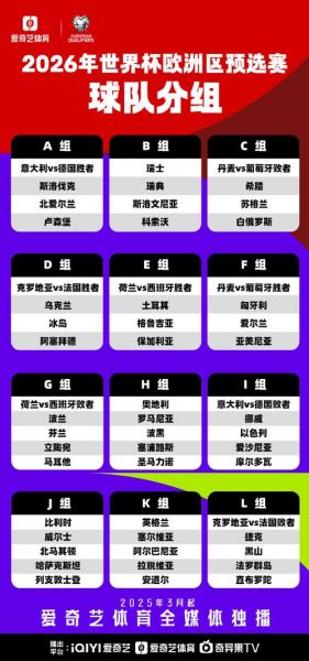 欧预赛赛程2020直播，欧预赛赛程2020分组