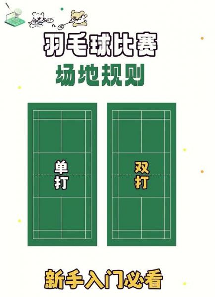 正规羽毛球网多高多长，正规的羽毛球网多高