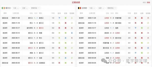 比利时联赛比分结果，比利时联赛官网