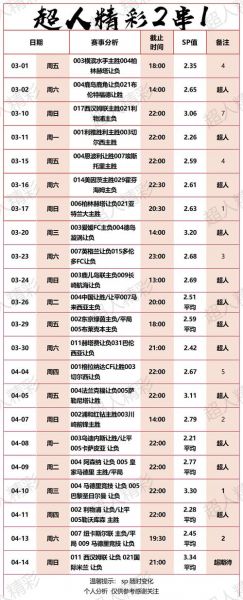 毕尔巴鄂竞技 vs 比利亚雷亚尔，毕尔巴鄂竞技VS比利亚雷亚尔比分预测