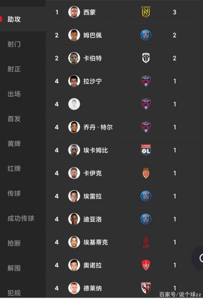 法甲积分榜2018，法甲积分榜比分