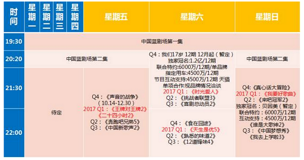 浙江卫视今天播的节目，浙江卫视今天播放表
