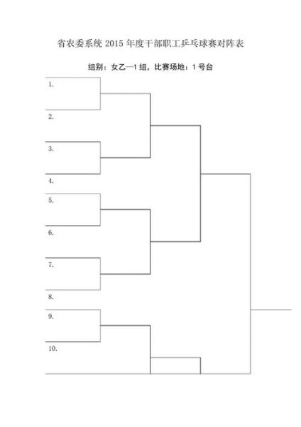 淘汰赛是什么意思，交叉淘汰赛是什么意思