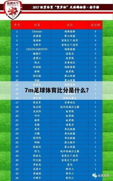 深球足球即时比分，琛球比分足球