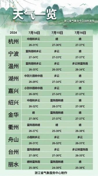 温网2020时间，温网2021时间