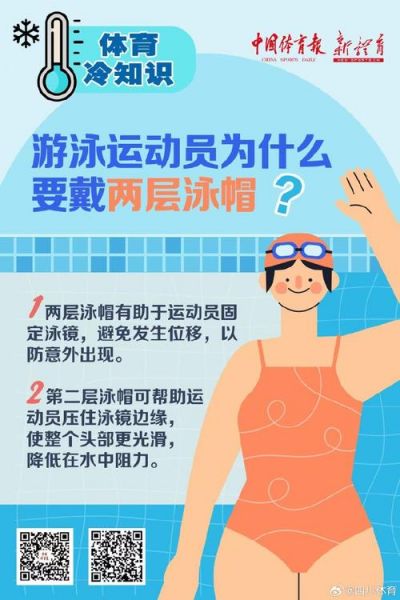 游泳运动员退役年龄，游泳运动员退役以后能干嘛
