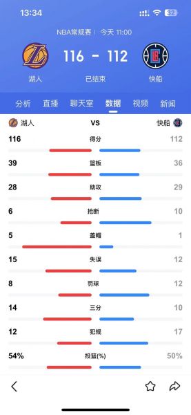 湖人vs快船比赛直播视频，湖人vs快船全场直播