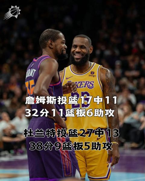 湖人今日最新消息，湖人最新消息2021