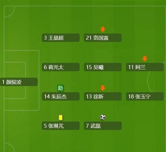 澳大利亚vs中国12强，澳大利亚vs中国12强对阵