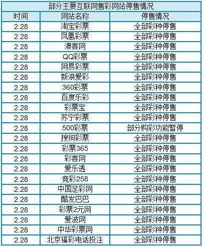 澳客足球彩票网，澳客足球彩票网电脑版
