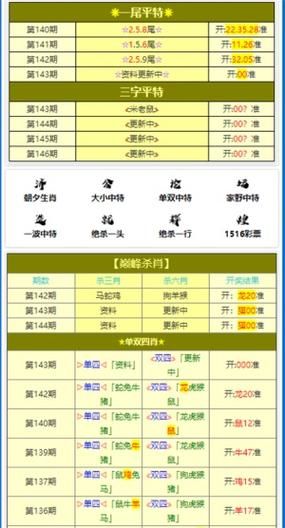 澳彩指数球探，澳彩盘口分析