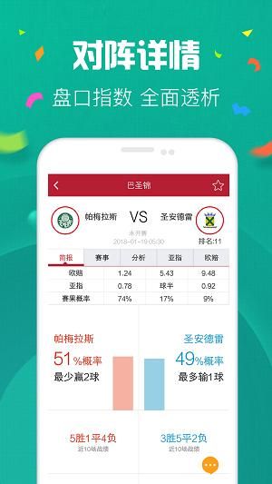 澳彩指数球探，澳彩盘口分析