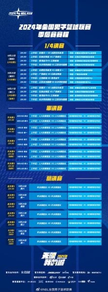 澳洲nbl联赛在哪里看直播，nbl澳洲联赛比赛制