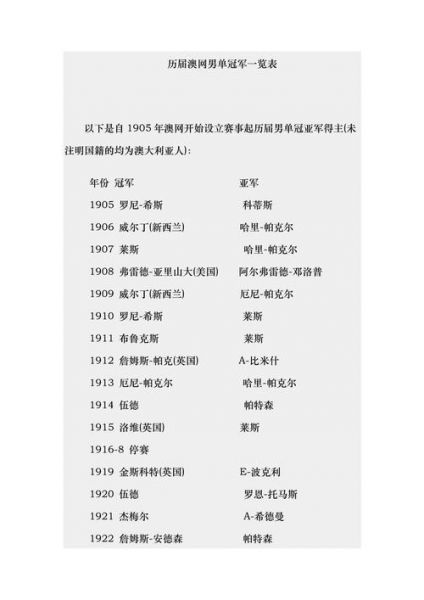 澳网冠军奖金多少美金，澳网冠军数排行