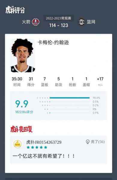 火箭vs篮网数据，nba火箭对篮网