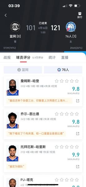 火箭历年季后赛战绩，火箭最近几年季后赛战绩