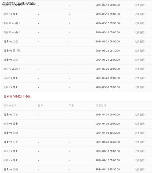 火箭历年季后赛战绩，火箭最近几年季后赛战绩