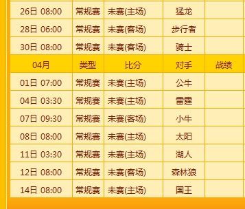 火箭队赛程表2020年，火箭队比赛日程