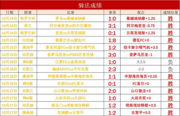 瑞典超比赛直播，瑞典超赛程直播