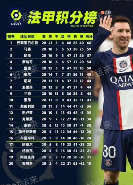 瑞典超级联赛排名积分榜，瑞典超级联赛积分榜ds2020