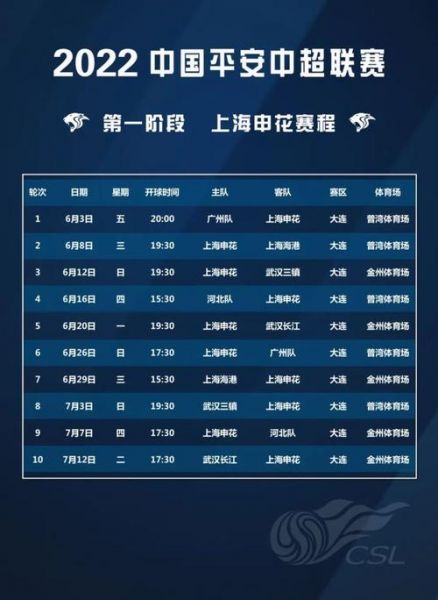 申花足协杯赛程时间，申花 足协