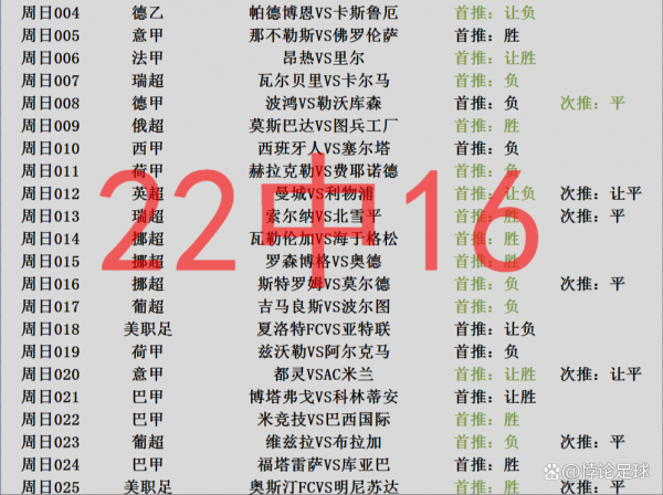 皇马vs切尔西比分，皇马vs切尔西前瞻