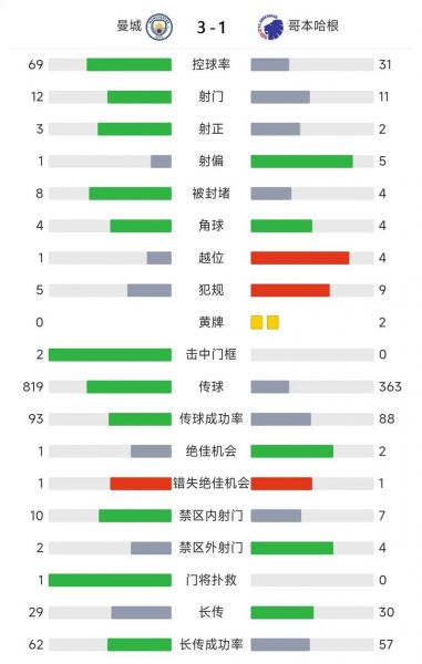 皇马马竞欧冠决赛2016点球大战，皇马2016欧冠决赛阵容