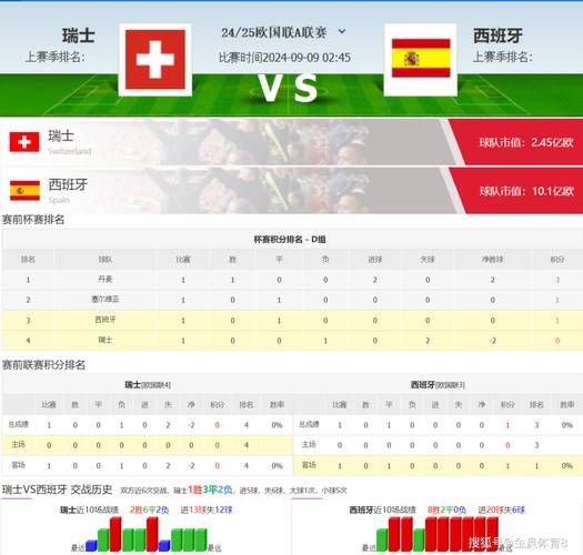 直播 法国vs瑞士比分，法国vs瑞士重播