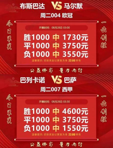 竞彩推荐2串1，竞彩推荐2串1狼队VS水晶宫