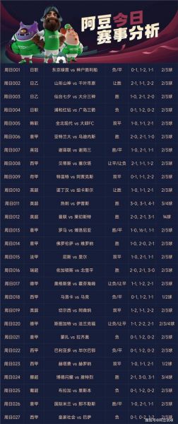 竞彩足球比分情况，竞彩足球比分情况澳客