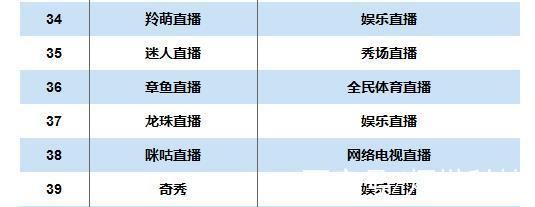 章鱼直播官网，章鱼直播网页
