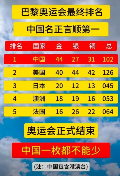第三十六届奥运会，第三十三届奥运会