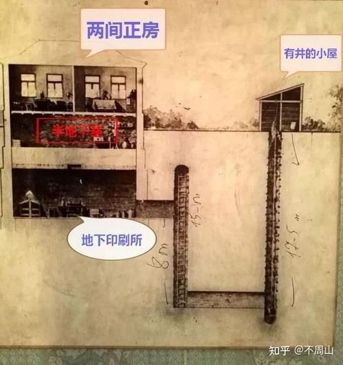 第比利斯地下印刷所，第比利斯省