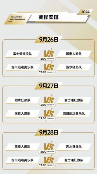 篮球亚预赛赛程，篮球亚锦赛赛程