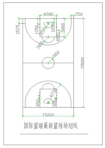 篮球场划线标准尺寸，篮球场划线标准尺寸图片大全图解