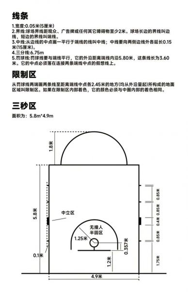 篮球场正规尺寸，篮球场的标准尺寸是多少米