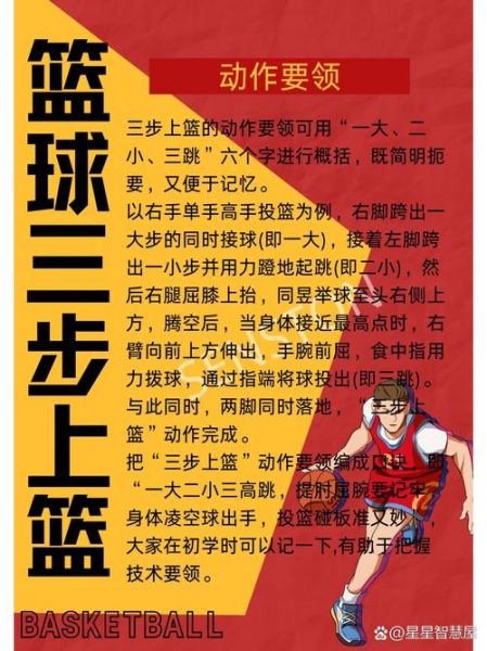 篮球基本功怎么练，篮球基本功怎么练视频教程