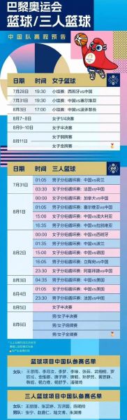 篮球奥运会什么时候开始，篮球奥运会什么时候开始比赛